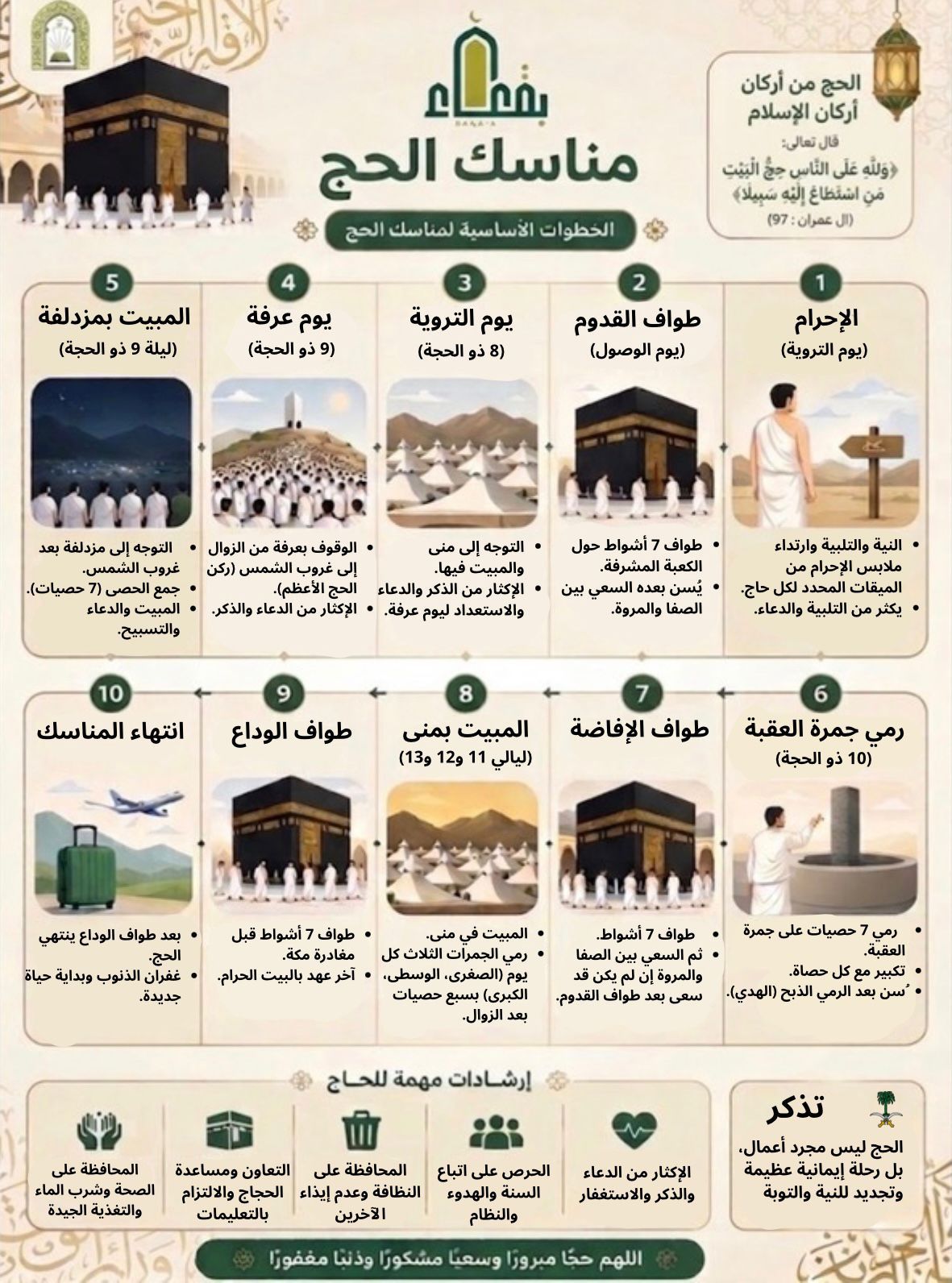 جمعية الدعوة والإرشاد وتوعية الجاليات بمحافظة بقعاء